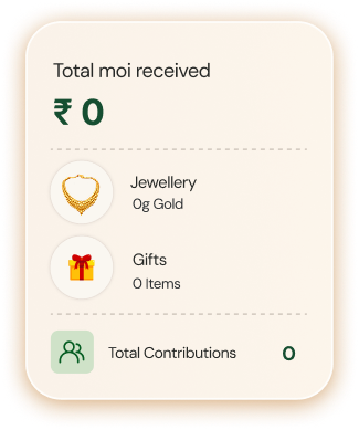 MoiPay contribution summary